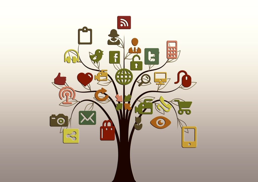 importance of a website for business